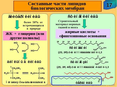 Презентация на тему "Биологически активные соединения живых организмов" по биологии