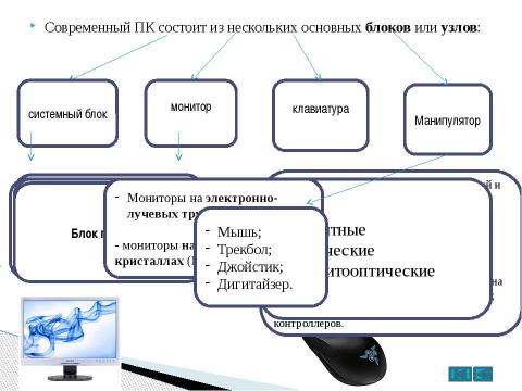 Презентация на тему "Технические средства реализации информационных процессов" по информатике