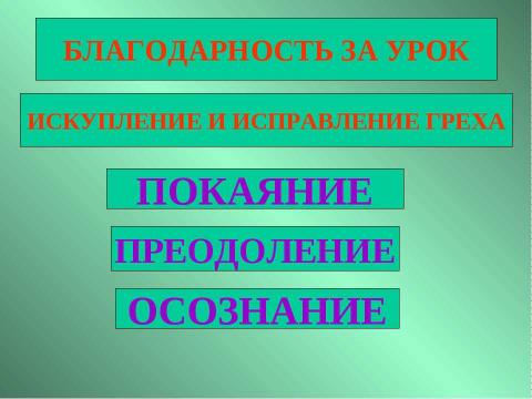 Презентация на тему "Константин Георгиевич Паустовский «Теплый хлеб»" по литературе