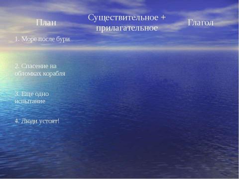 Презентация на тему "Описание картины И.К. Айвазовского «Девятый вал»" по МХК