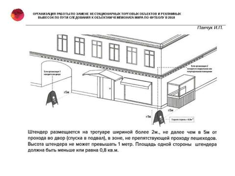 Презентация на тему "Об организации работы по замене нестационарных торговых объектов и рекламных вывесок" по технологии