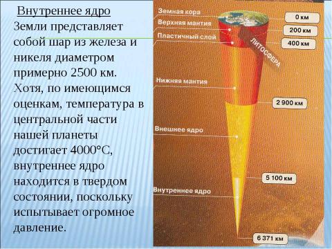 Презентация на тему "Путешествие к центру Земли" по географии