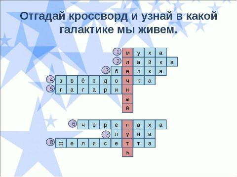 Презентация на тему "Животные-космонавты!" по астрономии