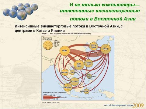 Презентация на тему "Новый взгляд на экономическую географию" по географии