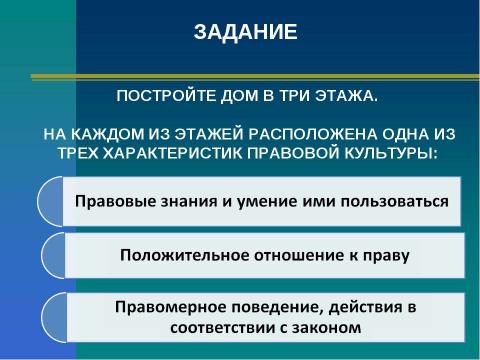 Презентация на тему "Социальные ценности и нормы" по обществознанию