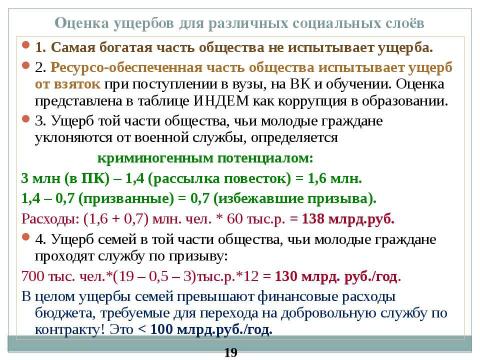 Презентация на тему "Общество, Гражданин, Армия" по обществознанию