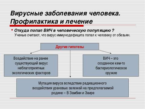 Презентация на тему "Неклеточные формы жизни. Вирусные заболевания человека" по медицине