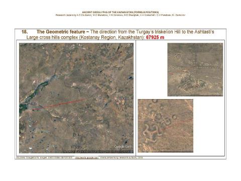 Презентация на тему "Ancient geoglyphs of the Kazakhstan (Forms and Positions) / Research papers by A.E.Dzubanov, M.G.Manatova, V.K.Sokolova, N.E.Sharipbek, V.A.Goriachikh, G.V.Pereboev, K.I.Samoilov. - Almaty, 2016." по МХК