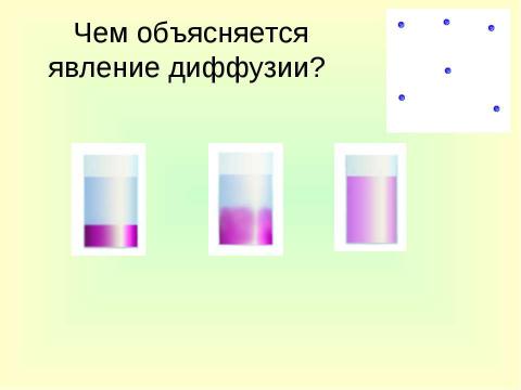 Презентация на тему "молекулы" по физике