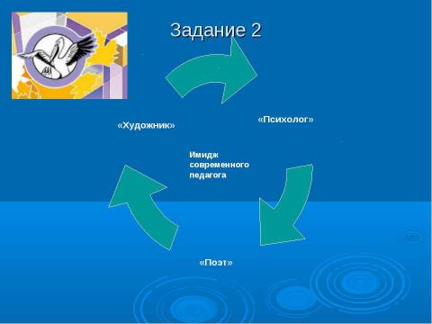 Презентация на тему ""Профессиональный имидж современного педагога"" по педагогике