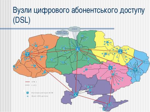 Презентация на тему "Телекомунікації в Україні" по информатике