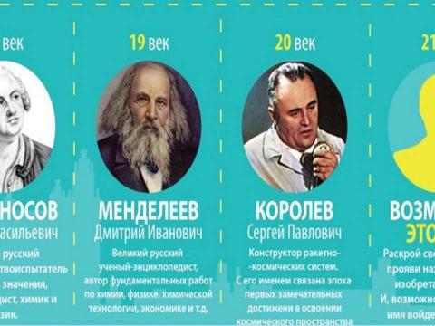 Презентация на тему "Брейнсторминг (brainstorming)" по экономике