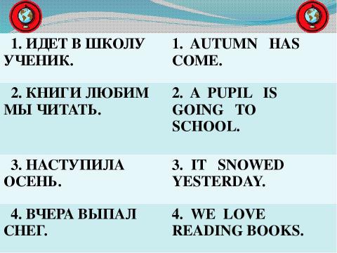 Презентация на тему "ПОЛИГЛОТ" по английскому языку