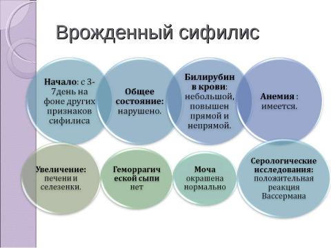 Презентация на тему "Дифференциальная диагностика неонатальных желтух" по медицине