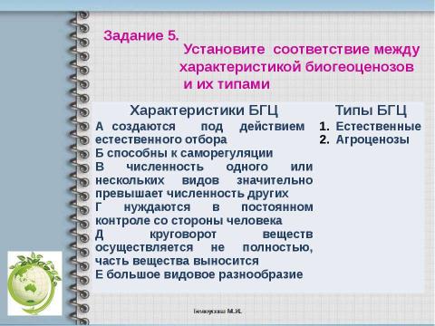 Презентация на тему "Агроценоз" по биологии