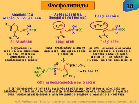 Презентация на тему "Биологически активные соединения живых организмов" по биологии