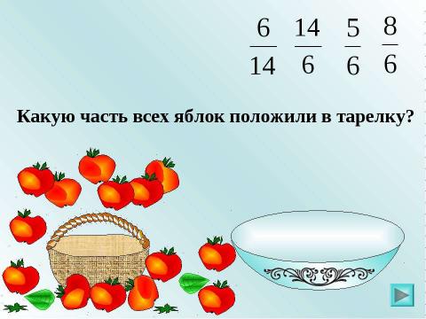 Презентация на тему "Доли. Обыкновенные дроби" по математике