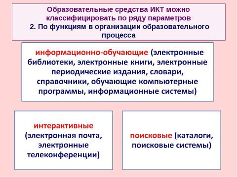 Презентация на тему "Критерии и показатели, связанные с ИКТ, ЭОР и ИОС" по педагогике