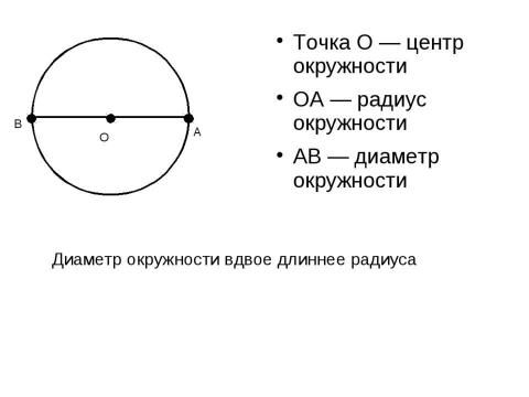 Презентация на тему "Введение в геометрию" по геометрии