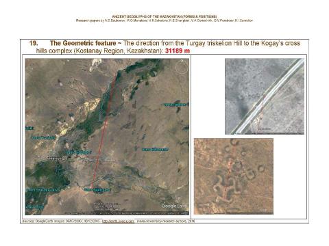 Презентация на тему "Ancient geoglyphs of the Kazakhstan (Forms and Positions) / Research papers by A.E.Dzubanov, M.G.Manatova, V.K.Sokolova, N.E.Sharipbek, V.A.Goriachikh, G.V.Pereboev, K.I.Samoilov. - Almaty, 2016." по МХК