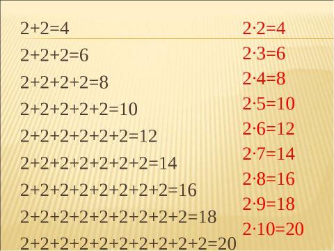 Презентация на тему "Таблица умножения на 2" по начальной школе