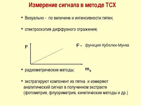 Презентация на тему "Адсорбционная хроматография. Жидкостная хроматография" по химии