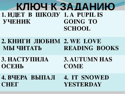 Презентация на тему "ПОЛИГЛОТ" по английскому языку