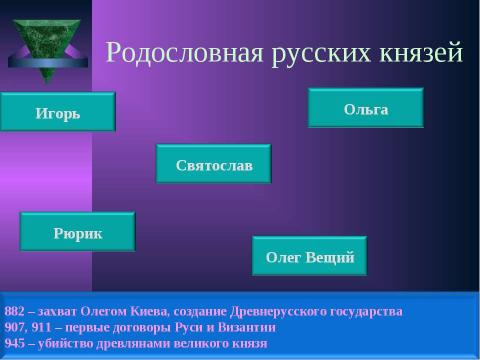 Презентация на тему "Становление Древнерусского государства в IХ – Х веках" по истории