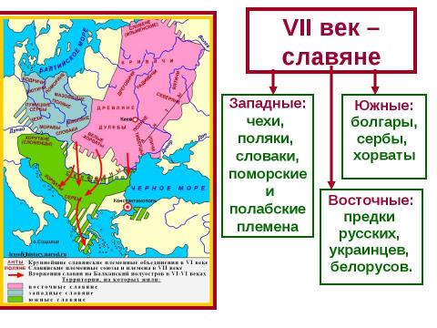 Презентация на тему "Образование славянских государств" по истории