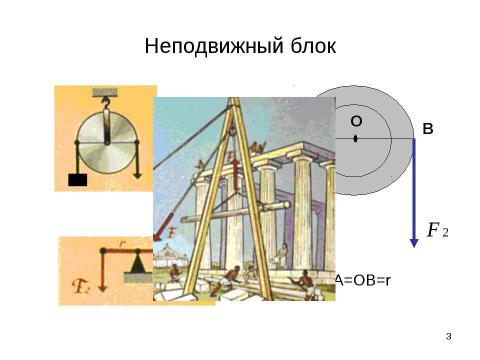 Презентация на тему "Применение закона равновесия рычага к блоку. «Золотое правило» механики" по физике