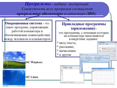 Презентация на тему "Программы и файлы 5 класс" по информатике