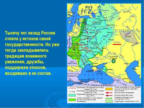 Презентация на тему "Навеки с Россией" по обществознанию