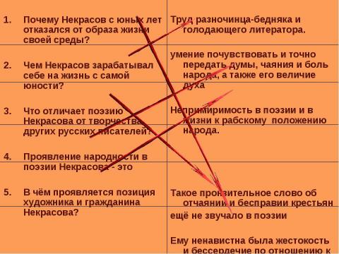 Презентация на тему "Некрасов Стихотворение «Тройка»" по русскому языку