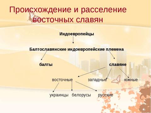 Презентация на тему "Восточные славяне 4 класс" по обществознанию