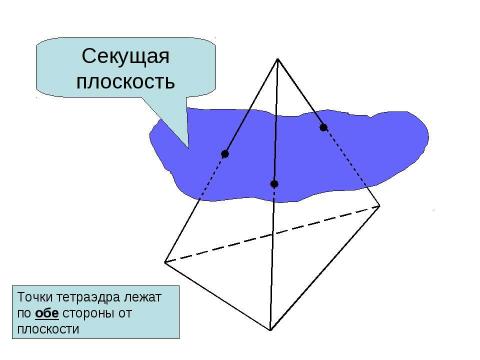 Презентация на тему "Построение сечений тетраэдра" по геометрии