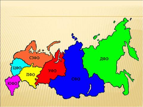 Презентация на тему "Федеральные округа" по географии