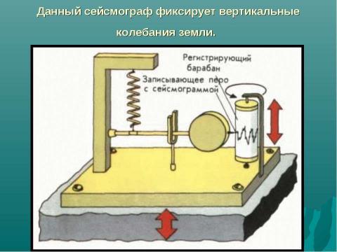 Презентация на тему "Сейсмограф" по физике
