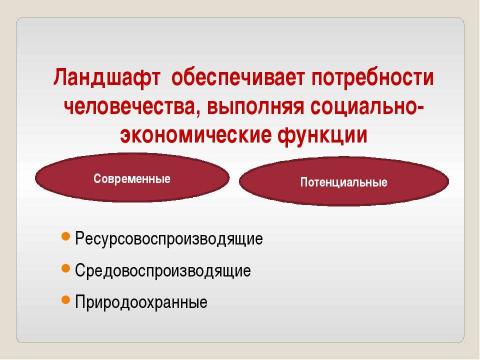 Презентация на тему "Антропогенная нагрузка и устойчивость ландшафта" по географии