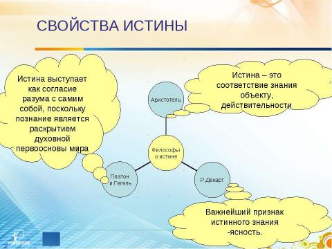 Презентация на тему "Истина и ее критерии" по обществознанию