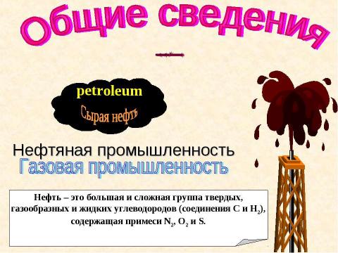 Презентация на тему "Нефть США" по географии