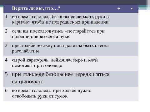 Презентация на тему "Гололед" по ОБЖ