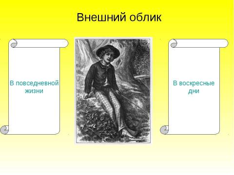 Презентация на тему "Образ Тома Сойера в романе Марка Твена «Приключения Тома Сойера»" по литературе