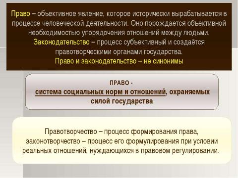 Презентация на тему "Правотворчество" по обществознанию