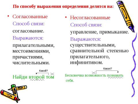 Презентация на тему "Обособление согласованных определений" по русскому языку