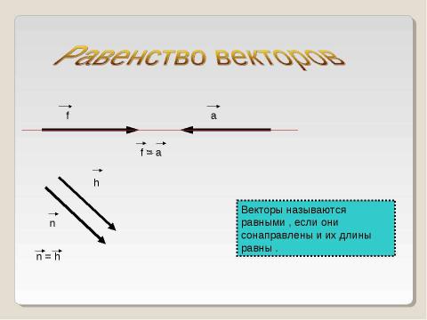 Презентация на тему "Векторы" по геометрии