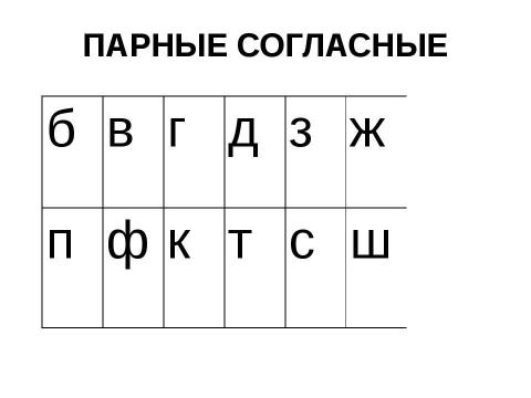 Презентация на тему "Чистописание" по русскому языку