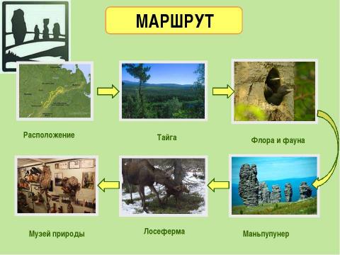 Презентация на тему "экскурс" по детским презентациям