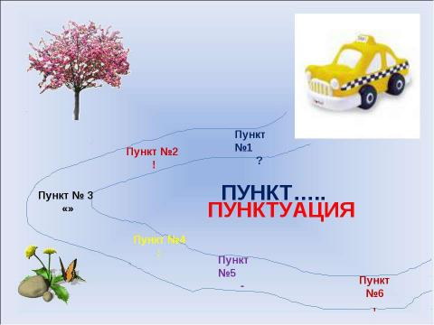 Презентация на тему "Путешествие по стране на такси по пунктам" по русскому языку