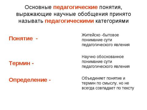 Презентация на тему "Предмет педагогической науки и ее основные категории" по педагогике