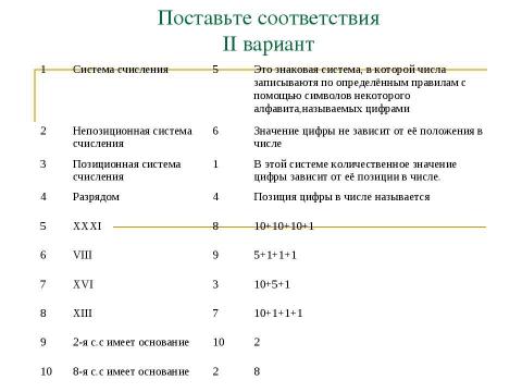 Презентация на тему "Двоичная система счисления. Перевод из двоичной с.с в десятичную" по информатике